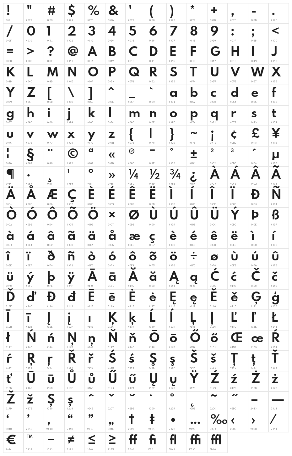 Spartan MB Bold Character Map