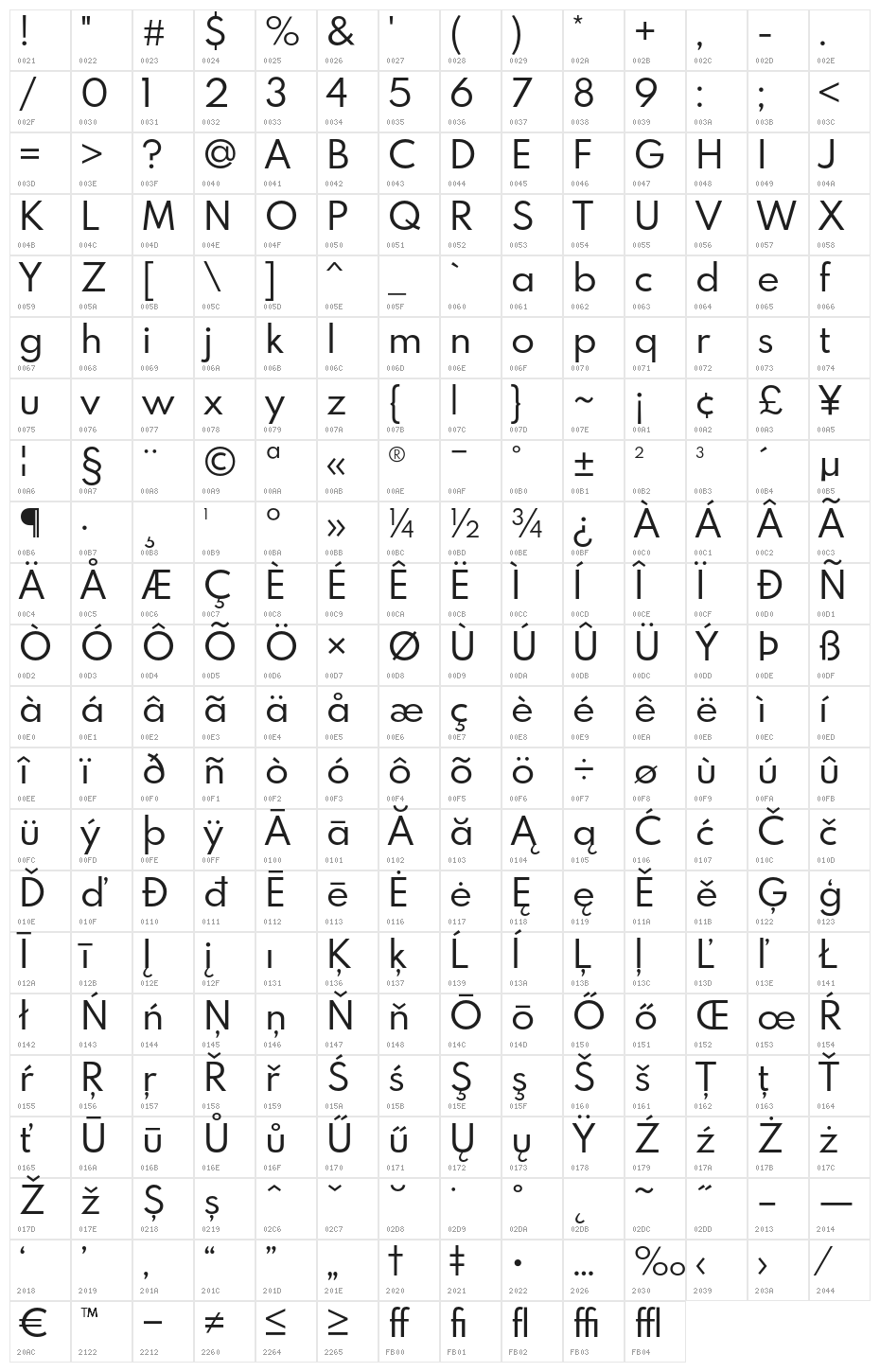 Spartan MB Regular Character Map