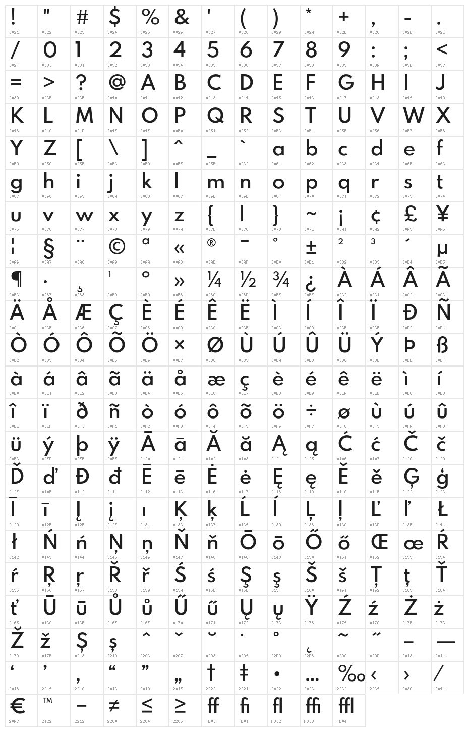 Spartan MB SemiBold Character Map