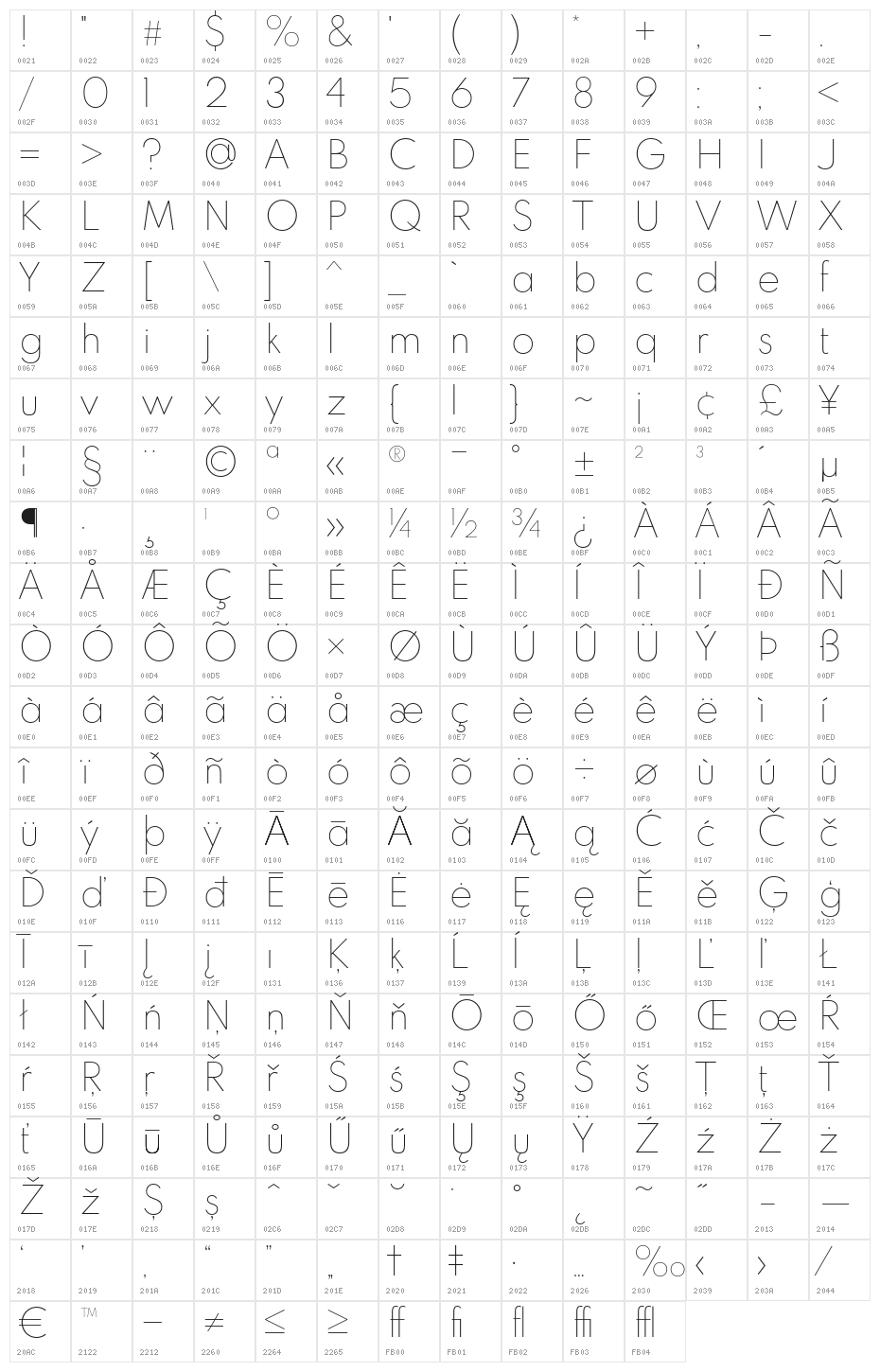 Spartan MB Thin Character Map