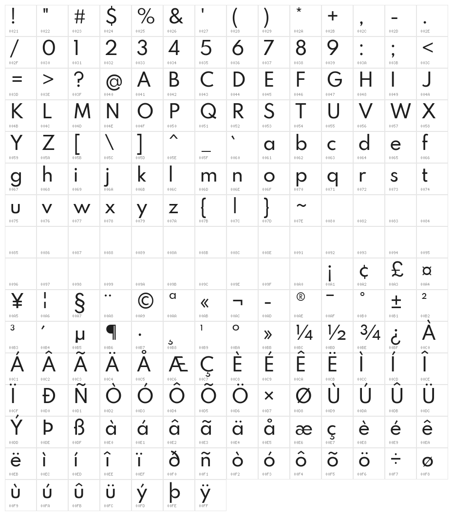 Spartan Medium Character Map