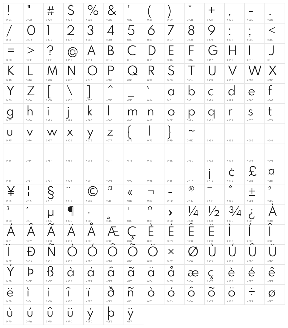 Spartan Regular Character Map