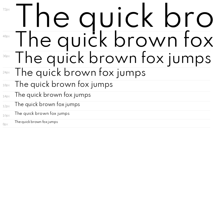 Spartan Regular Waterfall