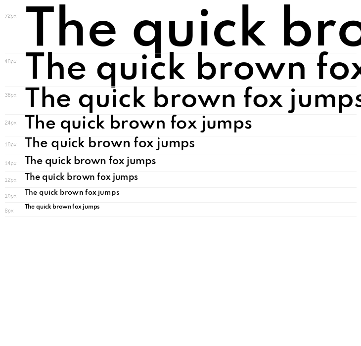 Spartan SemiBold Waterfall