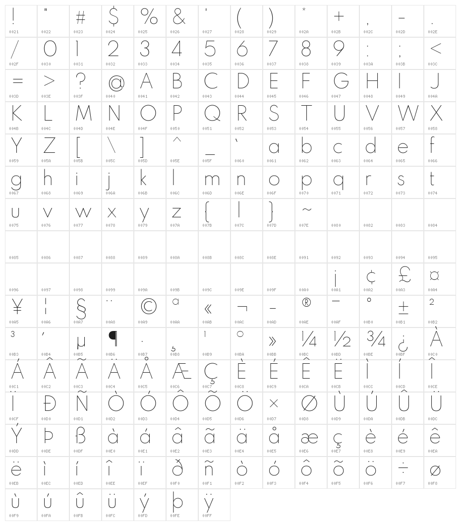 Spartan Thin Character Map