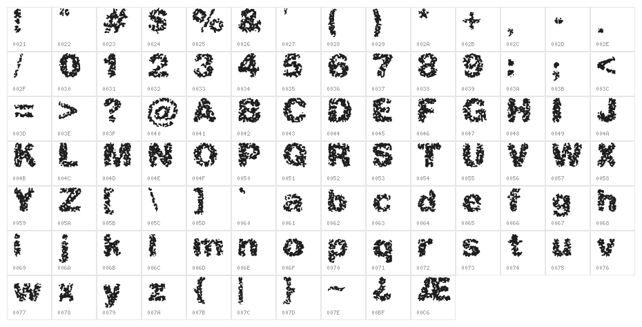 Spastic BRK Character Map