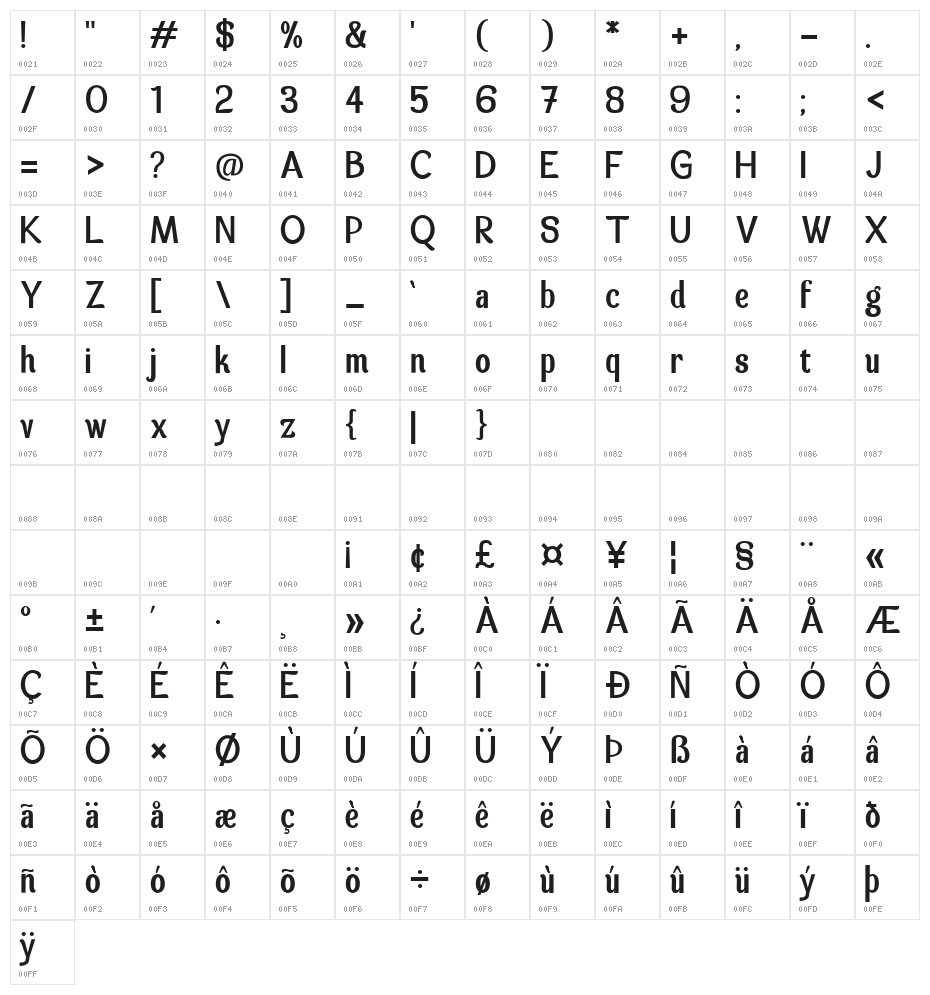 Spatha Sans Character Map