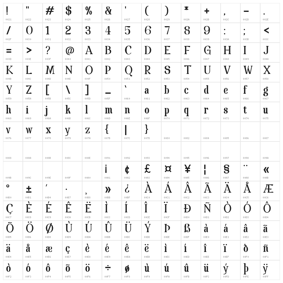 Spatha Serif Character Map