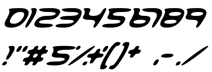 Spatial Anomaly Font OTHER CHARS