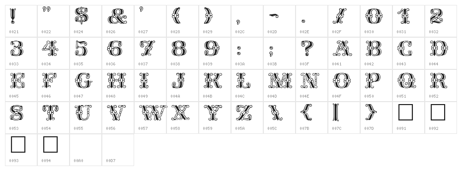 Spatz Plain Character Map