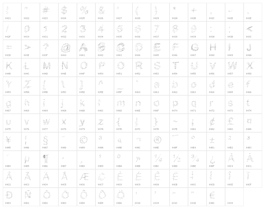 SpazAttack Character Map