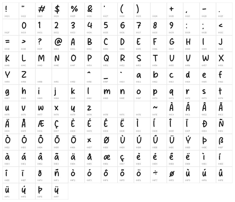 Speak Days Character Map