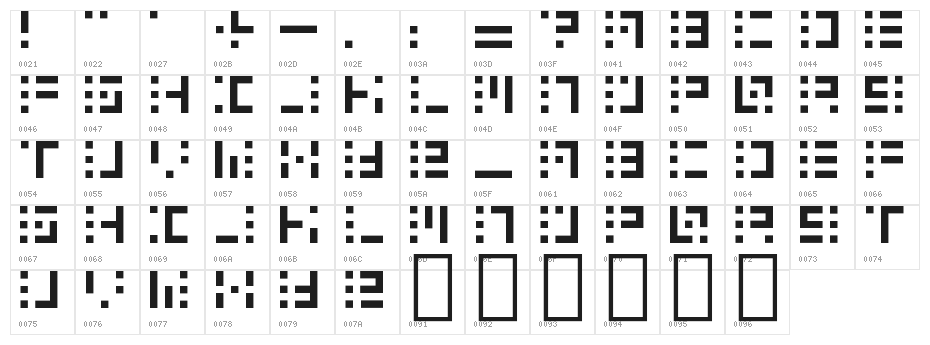 Speakerbox Character Map