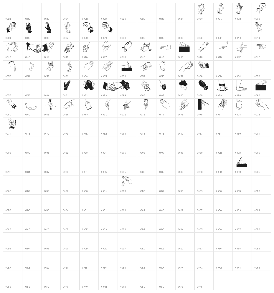 SpeakingHands Character Map
