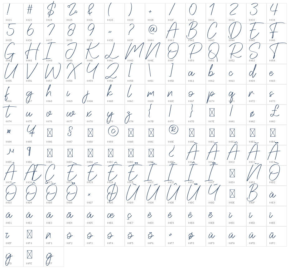 Speaking Character Map