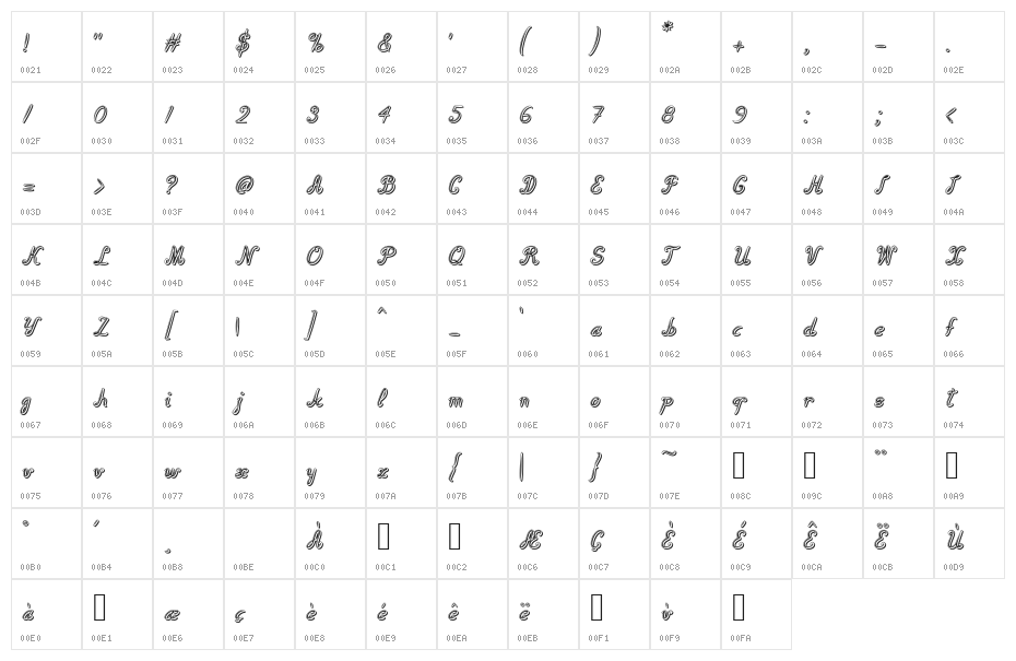 Spear_Mint Character Map