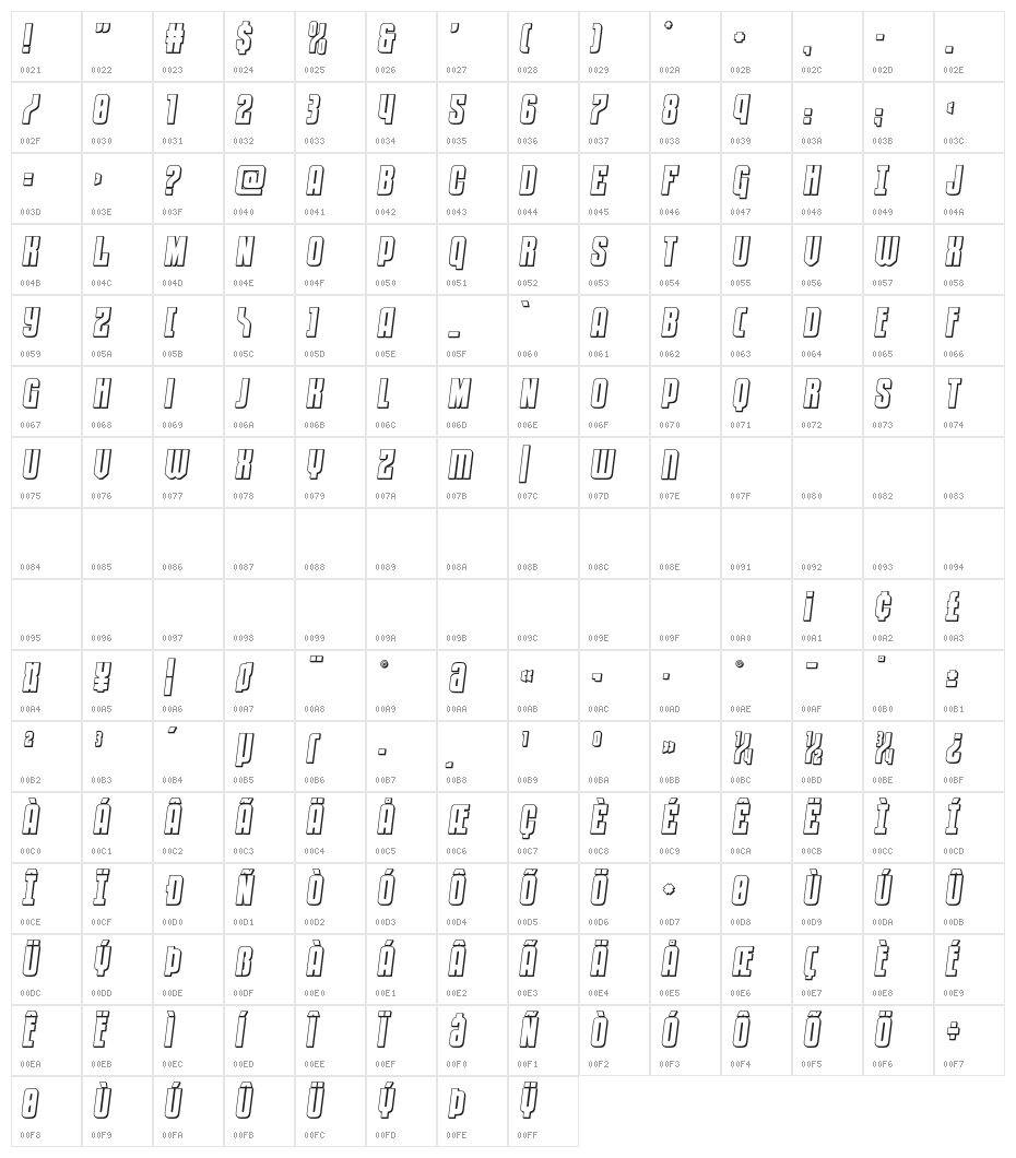 Special Agent 3D Semi-Italic Character Map