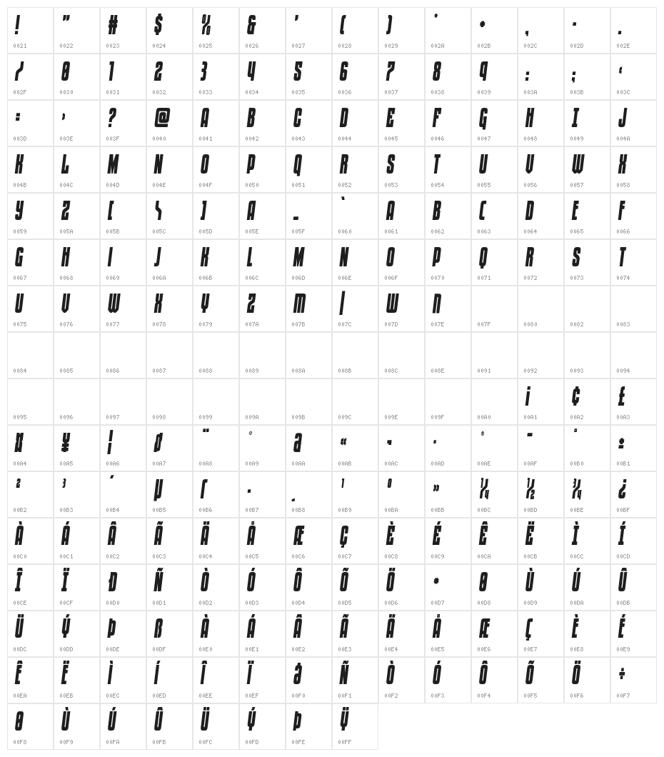 Special Agent Condens SemiItal Character Map