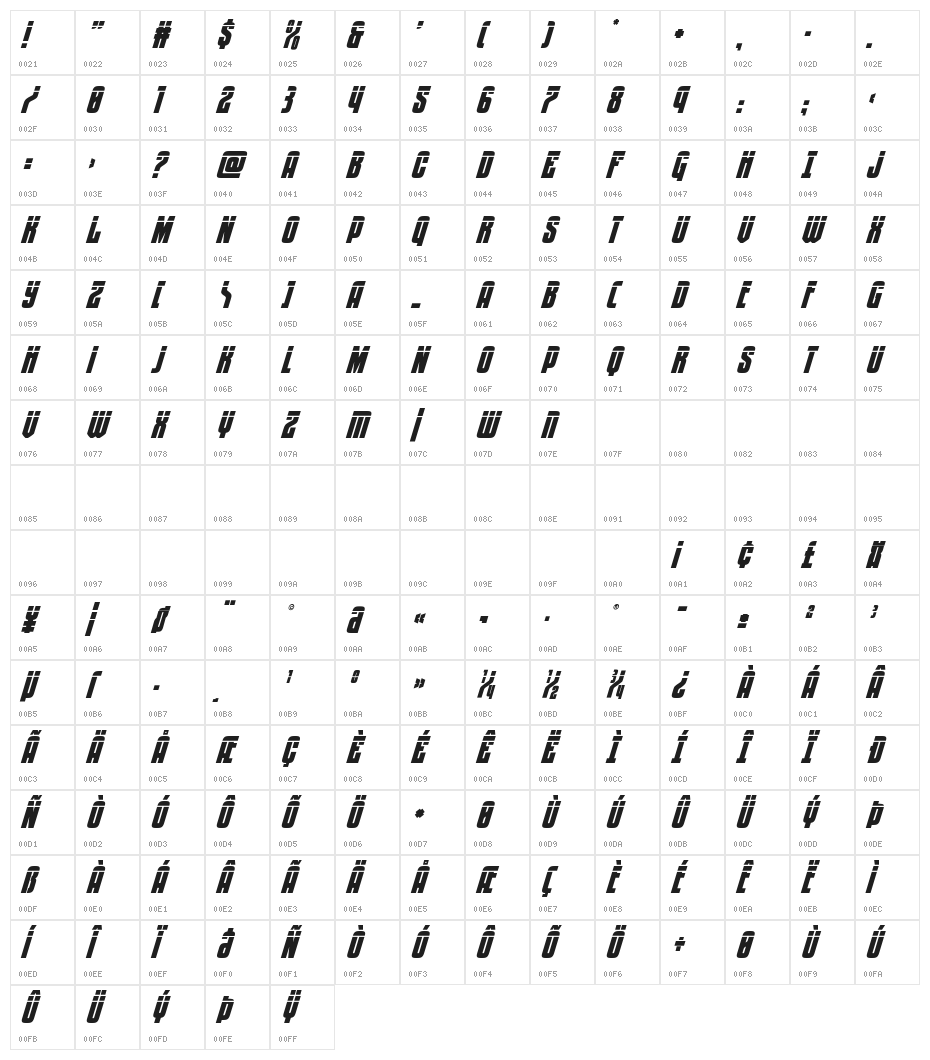 Special Agent Laser Super-Ital Character Map
