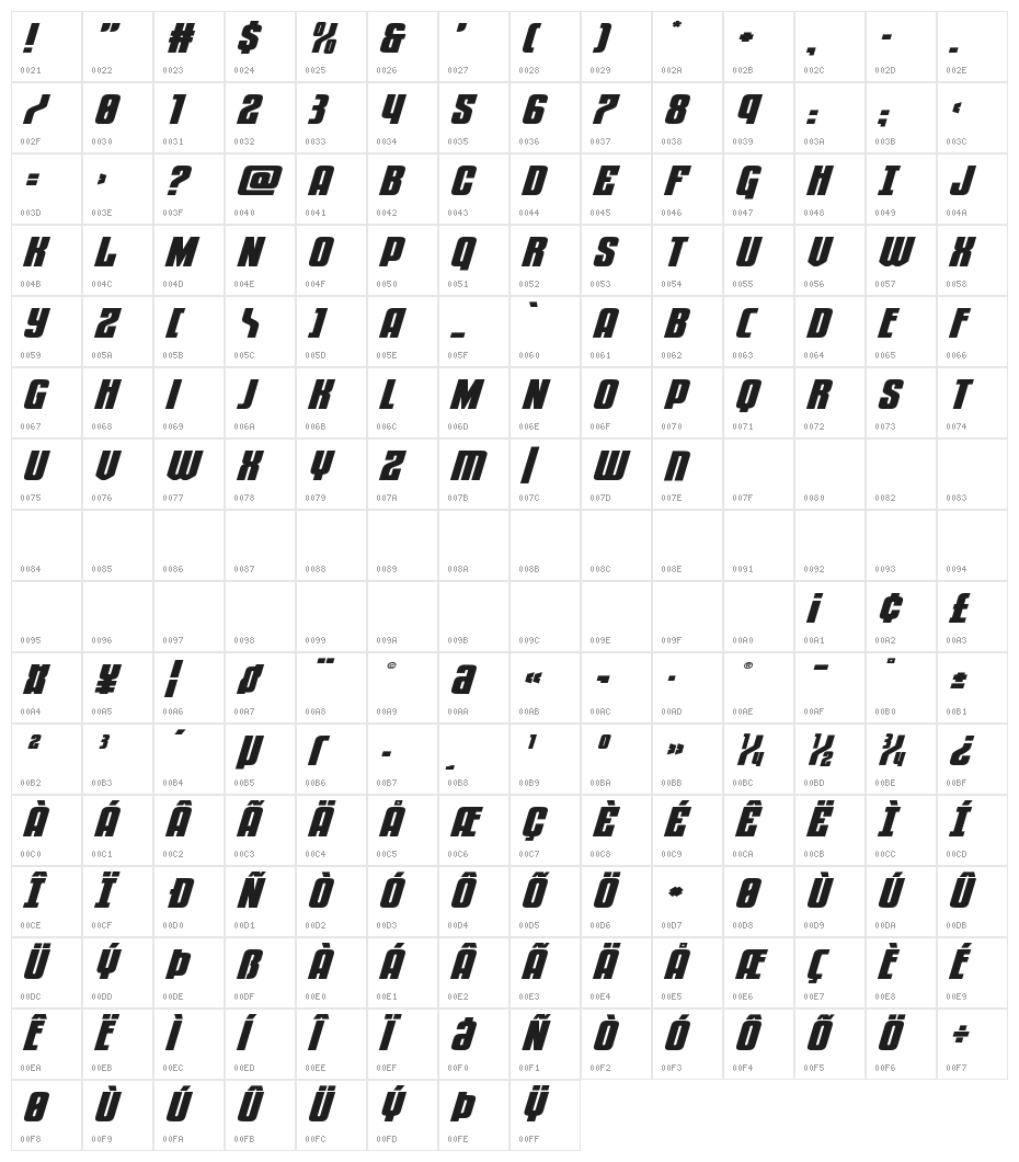 Special Agent Xtra-Exp SupItal Character Map