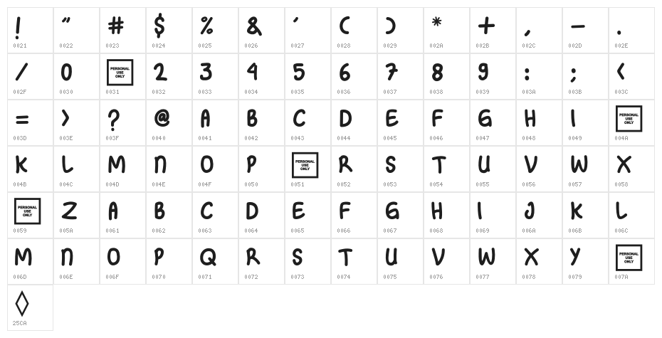 Special Christmas Character Map
