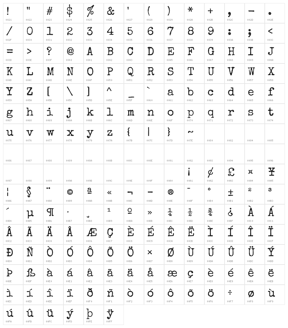 Special Elite Character Map