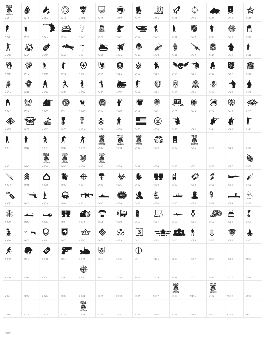 Special Forces Character Map
