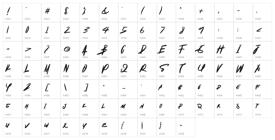 Special Guest Character Map
