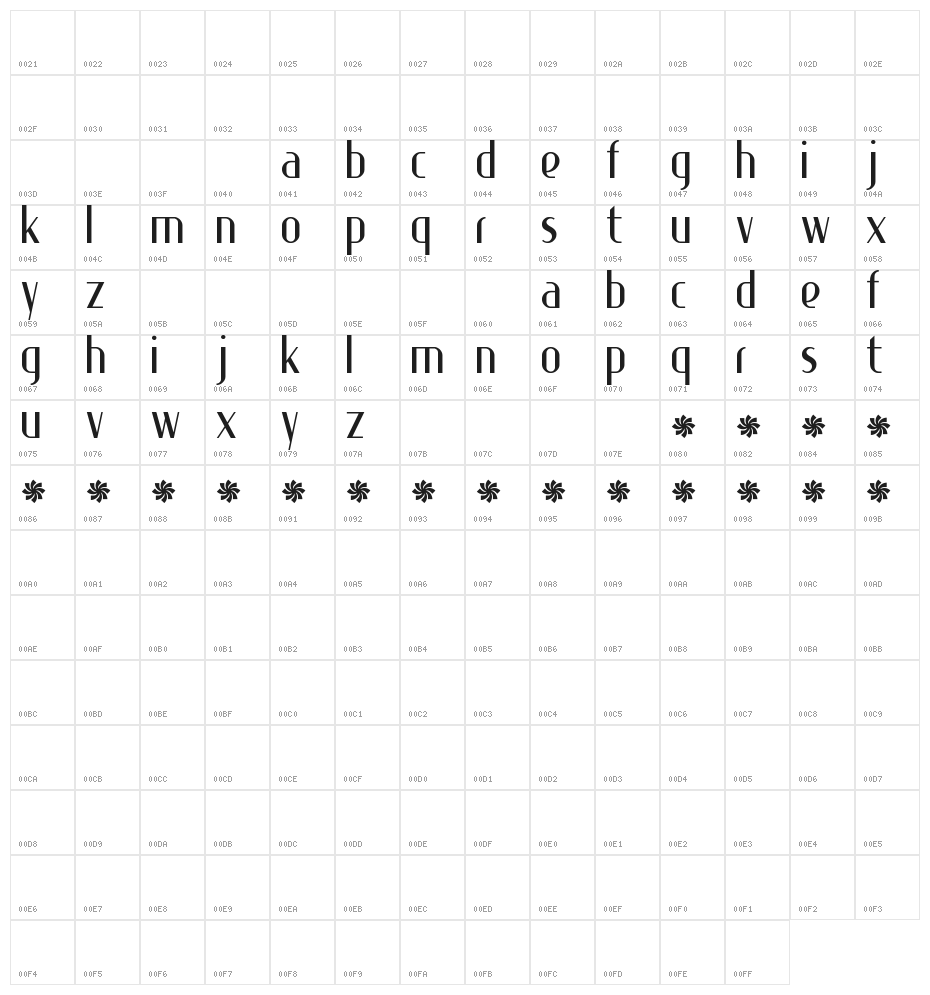 Special K Character Map