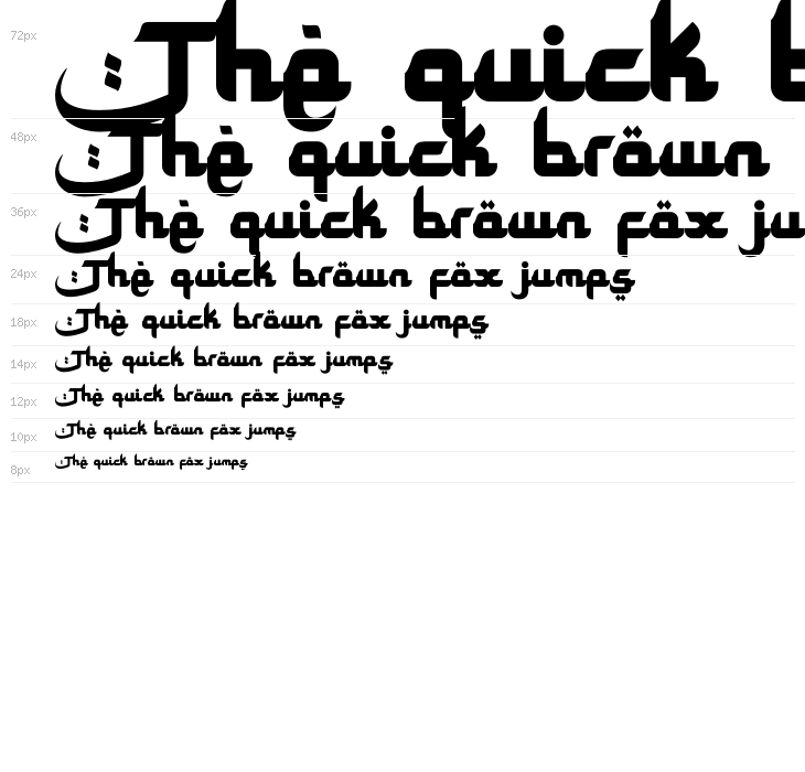 Special Ramadhan Waterfall