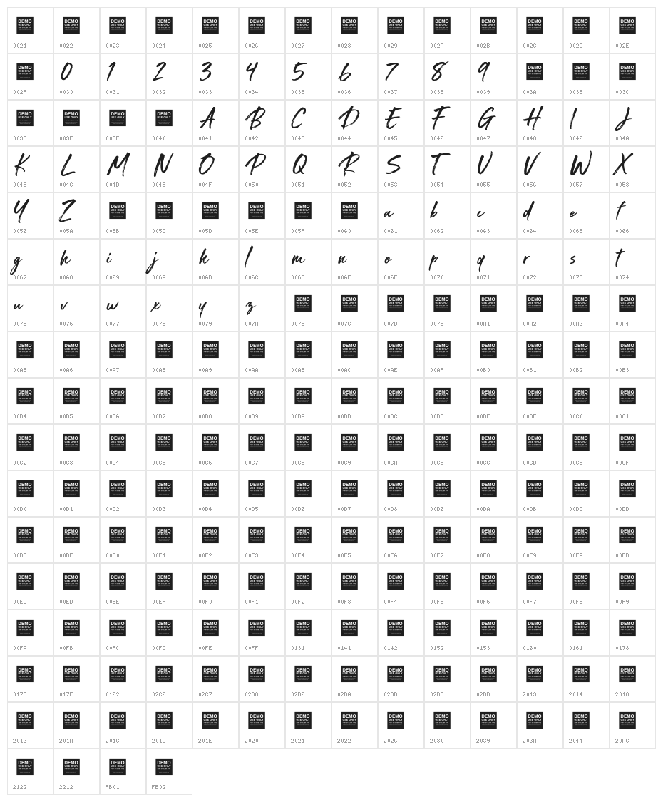 Special Request Character Map