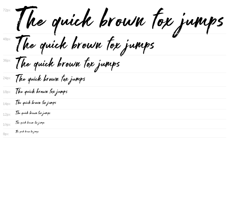 Special Request Waterfall