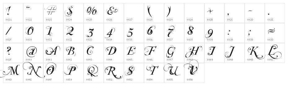 Special TypeRegular Character Map