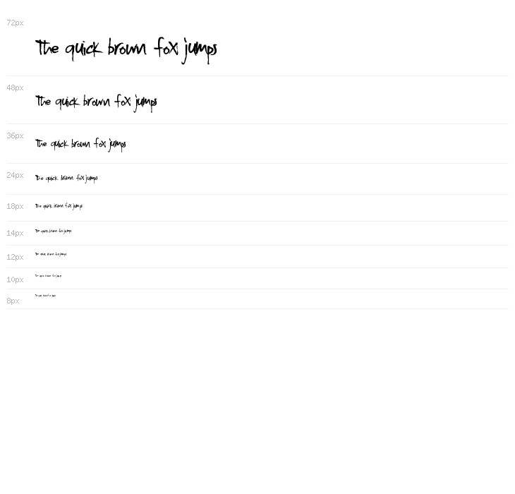 SpecialCase Waterfall