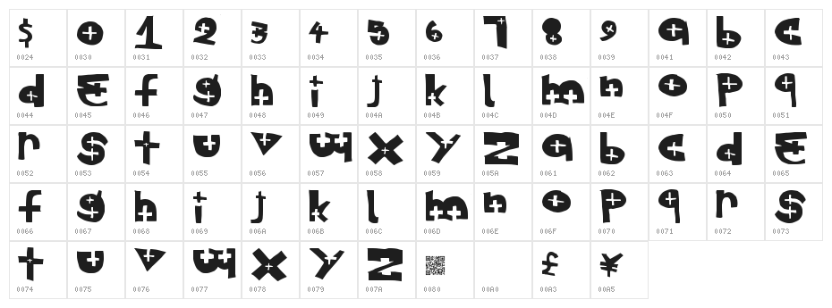 SpecialExit Character Map