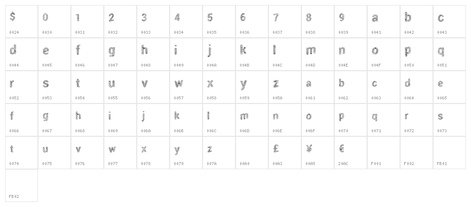 SpecialThird Character Map