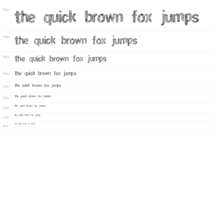 SpecialThird Waterfall