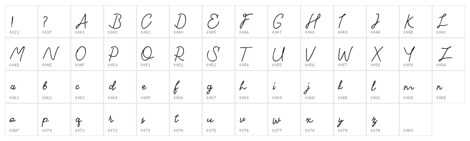 Specialist DEMO Character Map