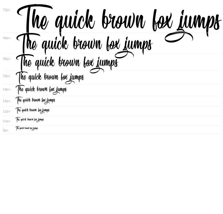 Speciality of Rodrigues Waterfall