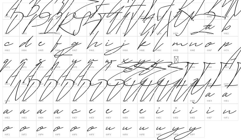 Specials Demo Character Map