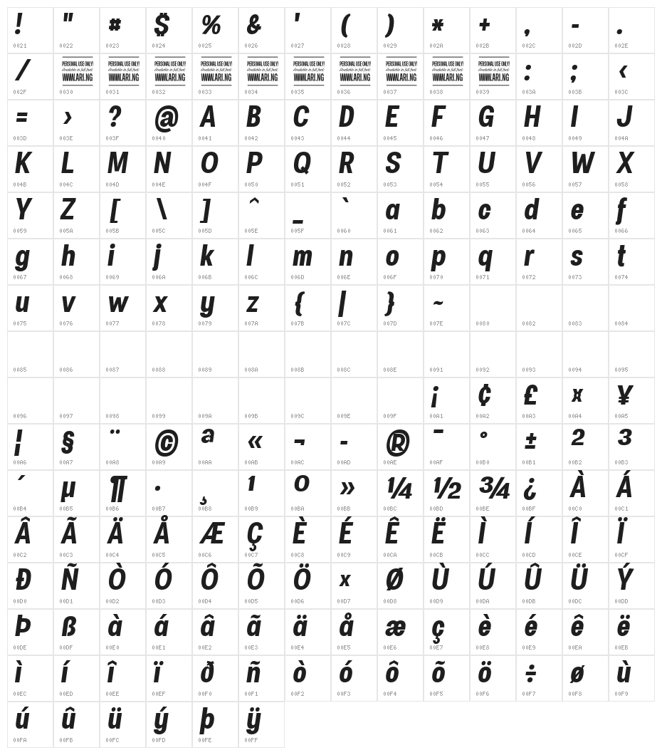 Specify PERSONAL Condensed Bold Italic Character Map