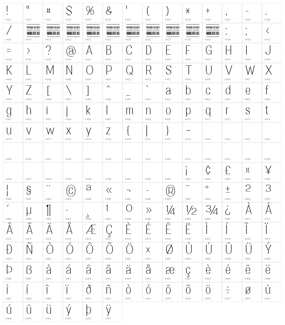 Specify PERSONAL Condensed Light Character Map