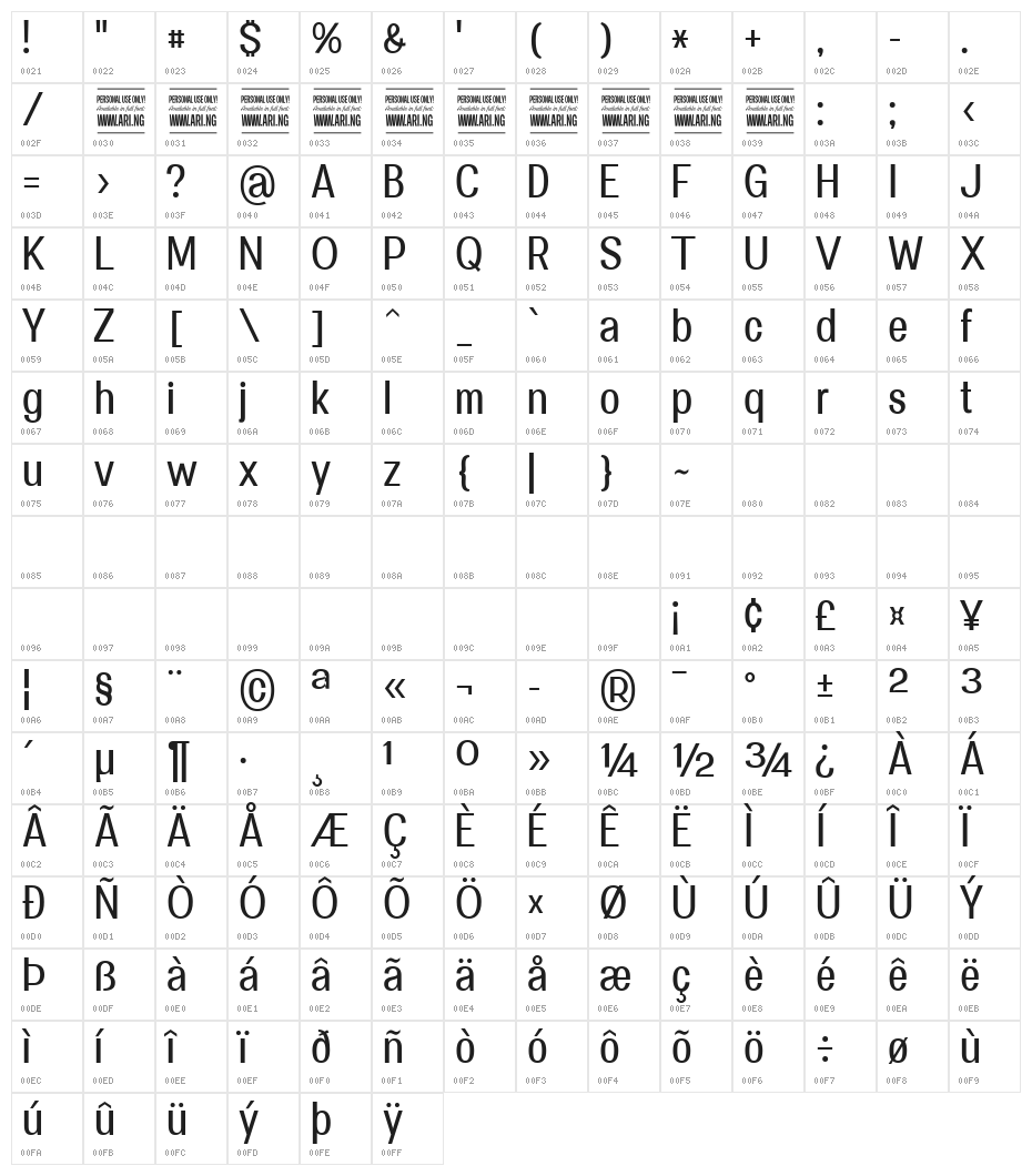 Specify PERSONAL Condensed Medium Character Map