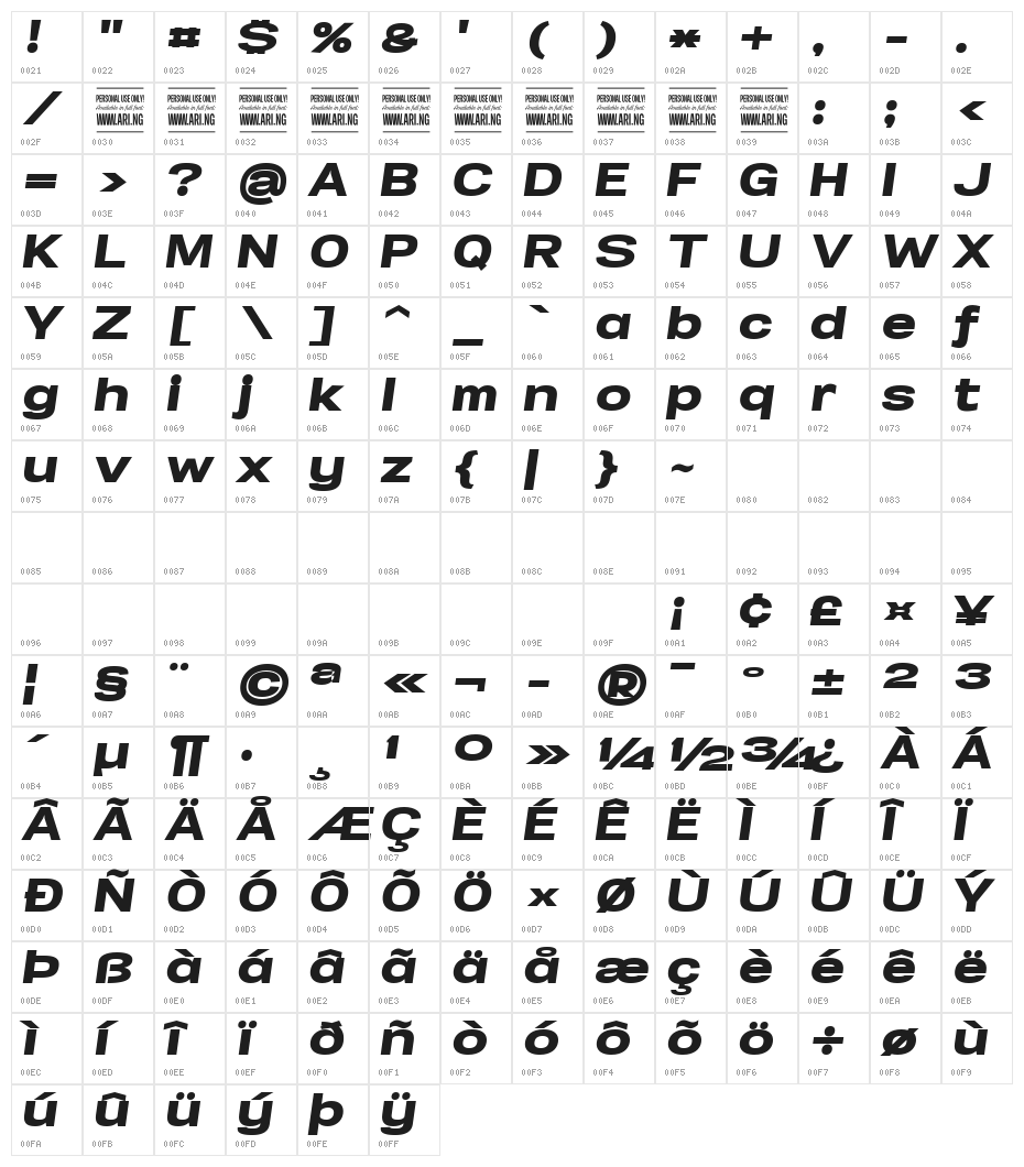 Specify PERSONAL Expanded Black Italic Character Map