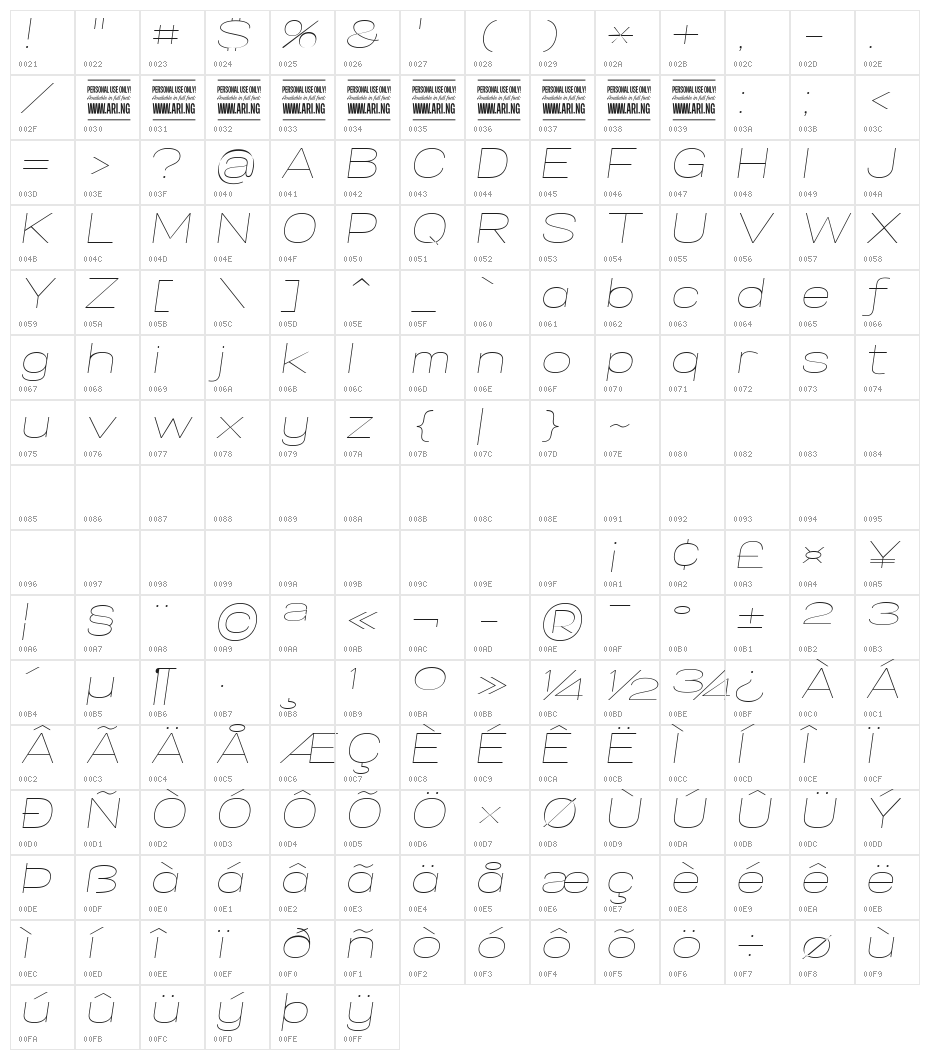 Specify PERSONAL Expanded Thin Italic Character Map