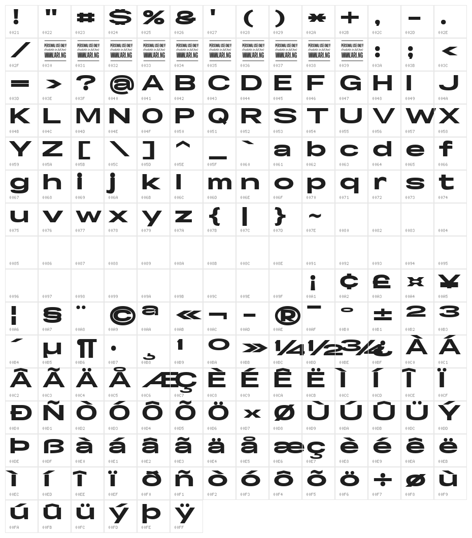 Specify PERSONAL Extraexpanded Black Character Map