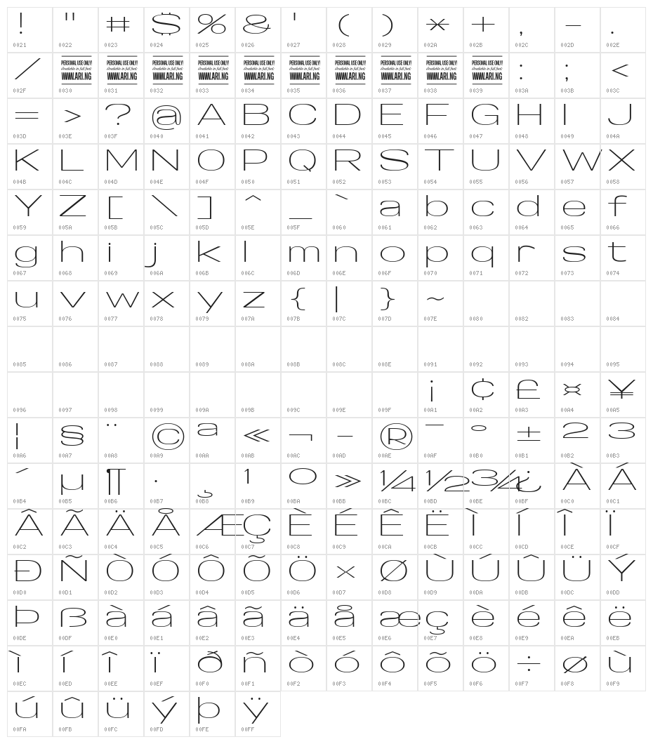 Specify PERSONAL Extraexpanded Light Character Map