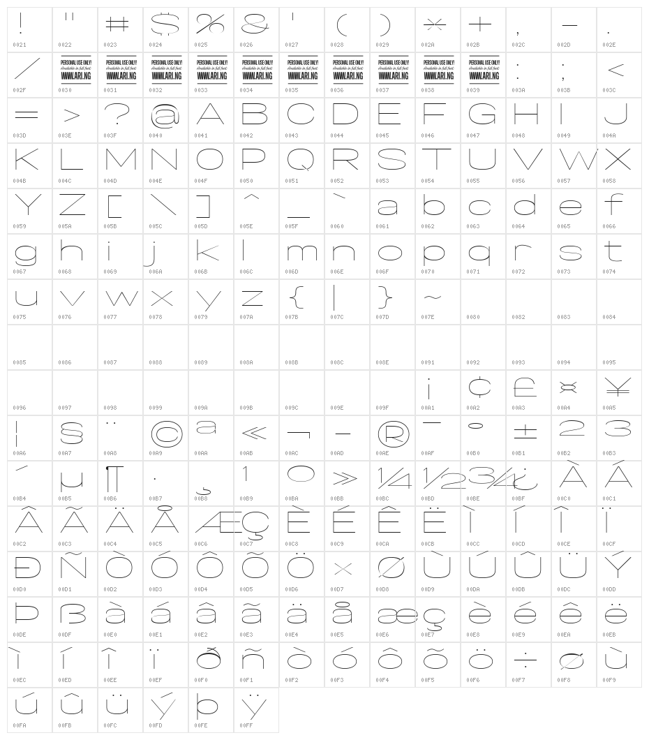 Specify PERSONAL Extraexpanded Thin Character Map