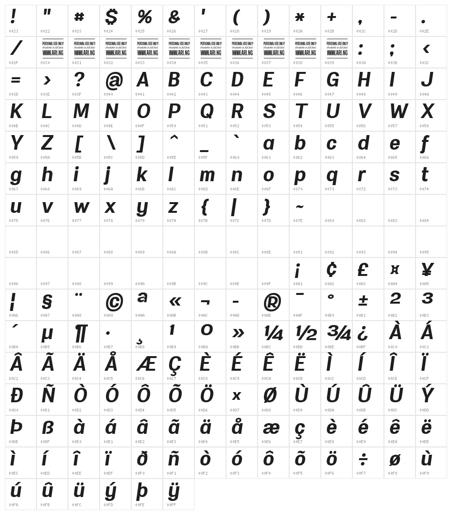Specify PERSONAL Normal Bold Italic Character Map