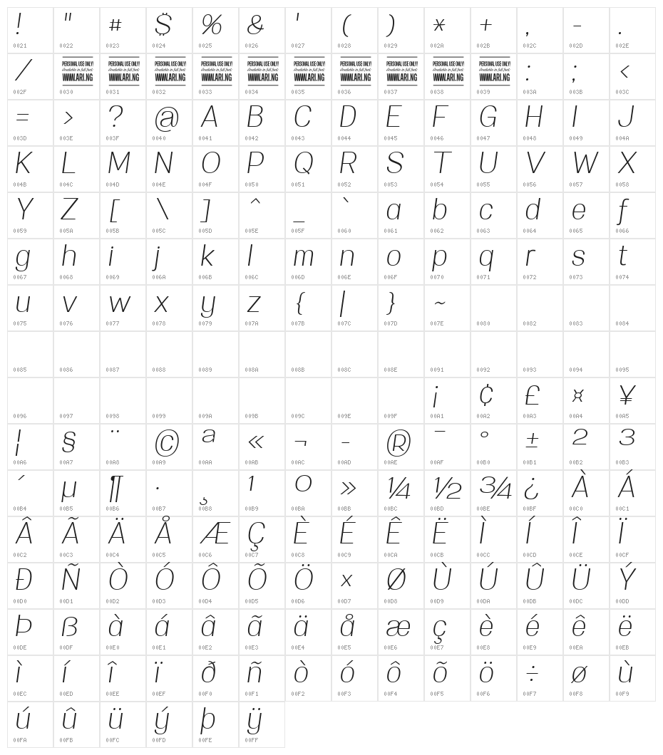 Specify PERSONAL Normal Light Italic Character Map